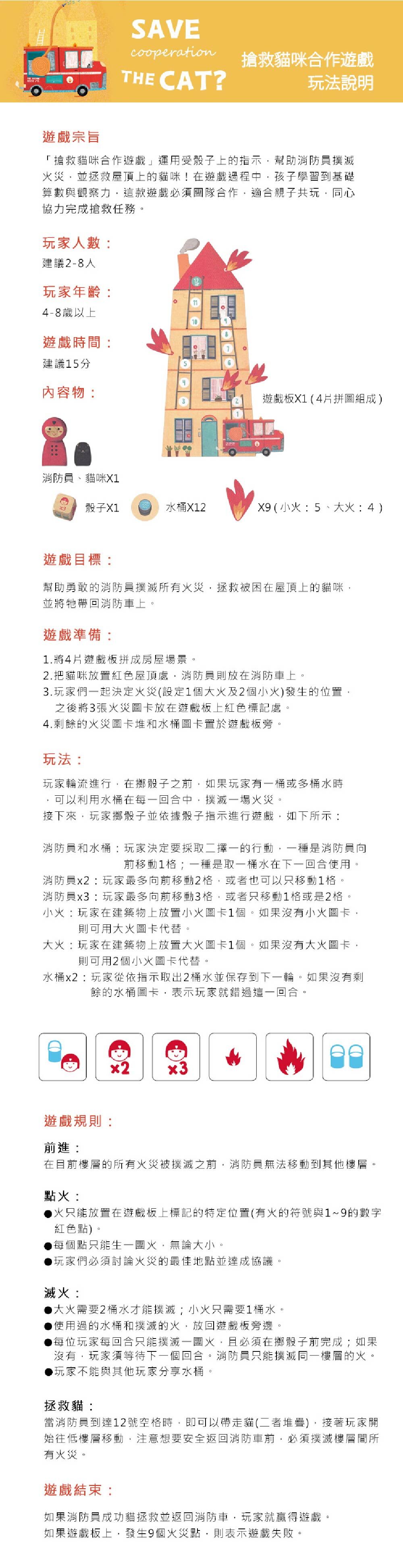 Londji搶救貓咪合作遊戲，玩家數:2-8人，年齡:4-8歲以上，遊戲時間:15分鐘。