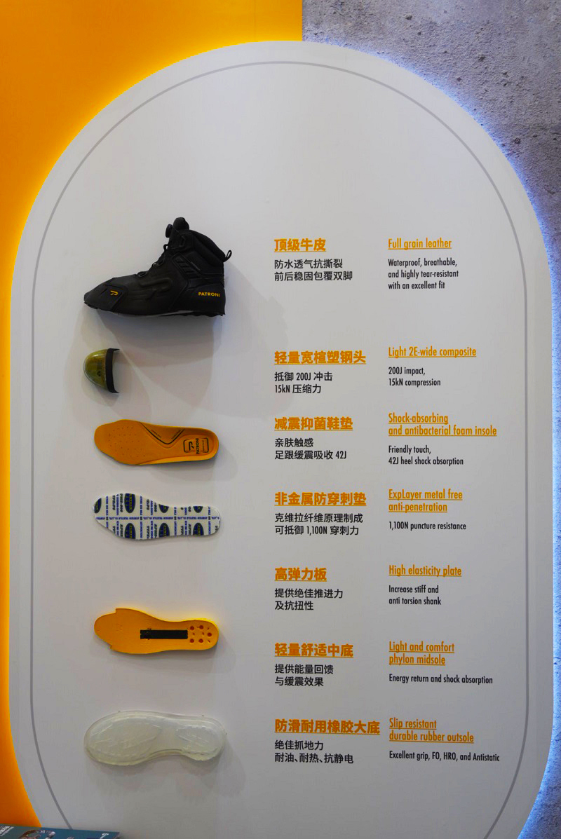 PATRONI 安全鞋結構展示