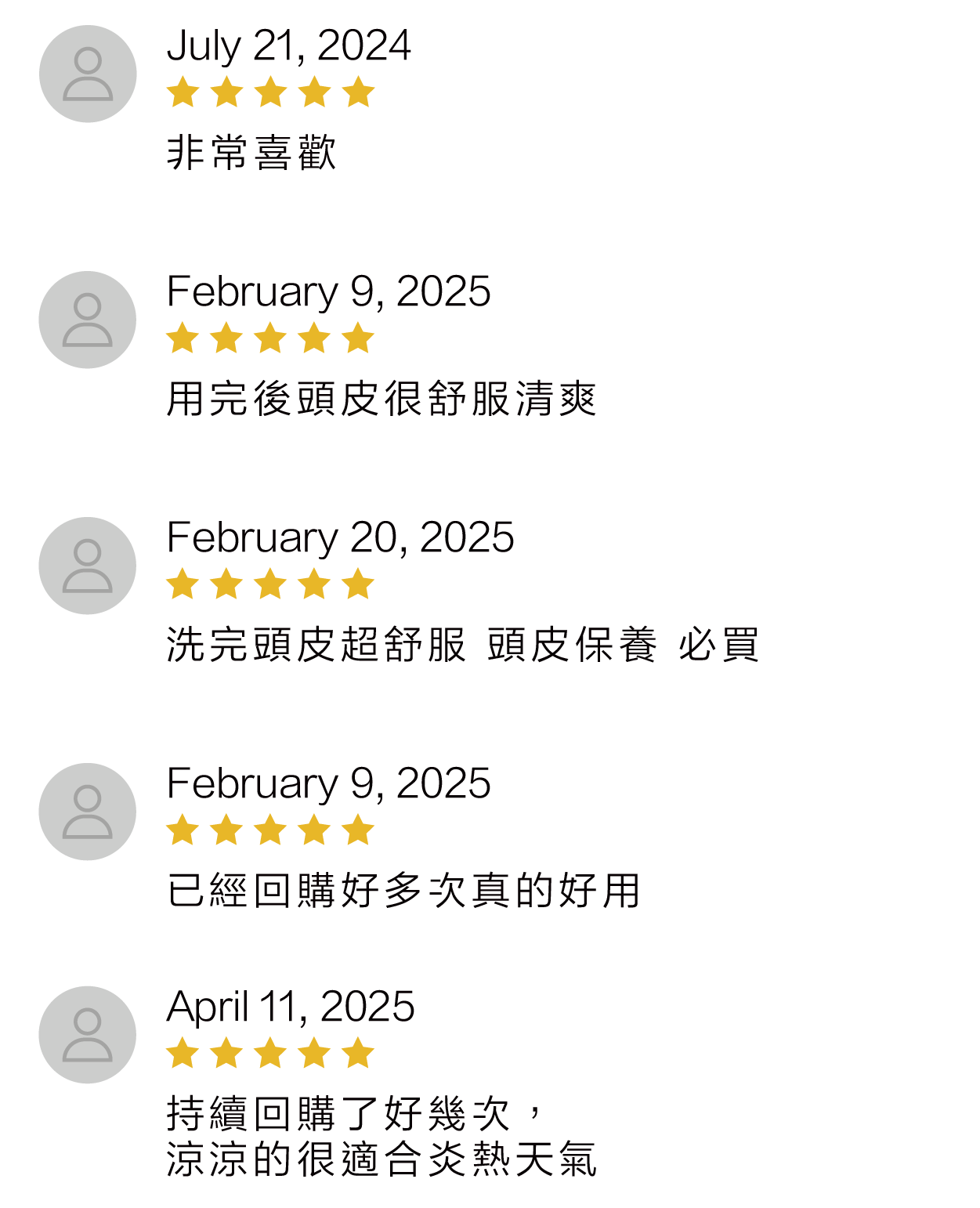 淳沁舒緩平衡乳使用者評價