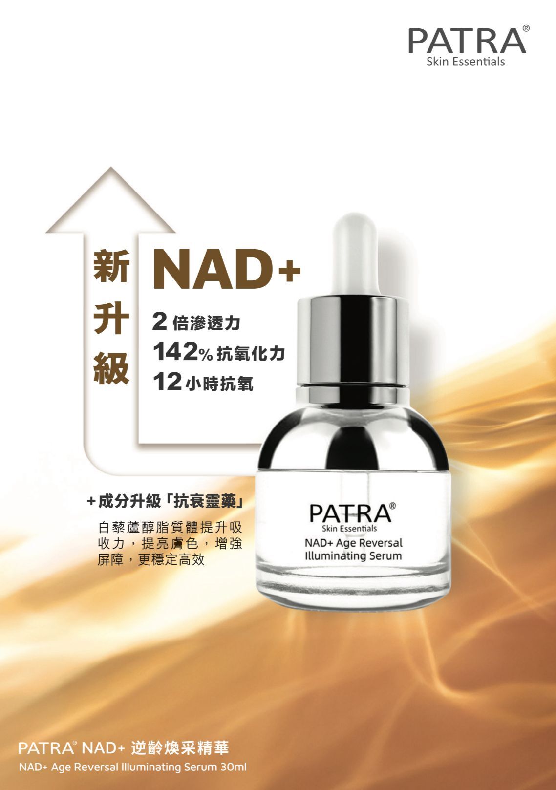 PATRA 新包裝 NAD+  逆齡煥采精華 30ml 不包郵★