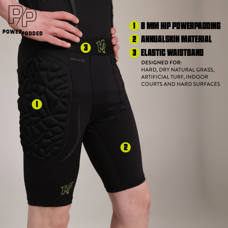 KEEPERSPORT UNDERSHORTS POWERPADDED 25-SS 龍門短褲 (有PAD)  (成人/童裝)