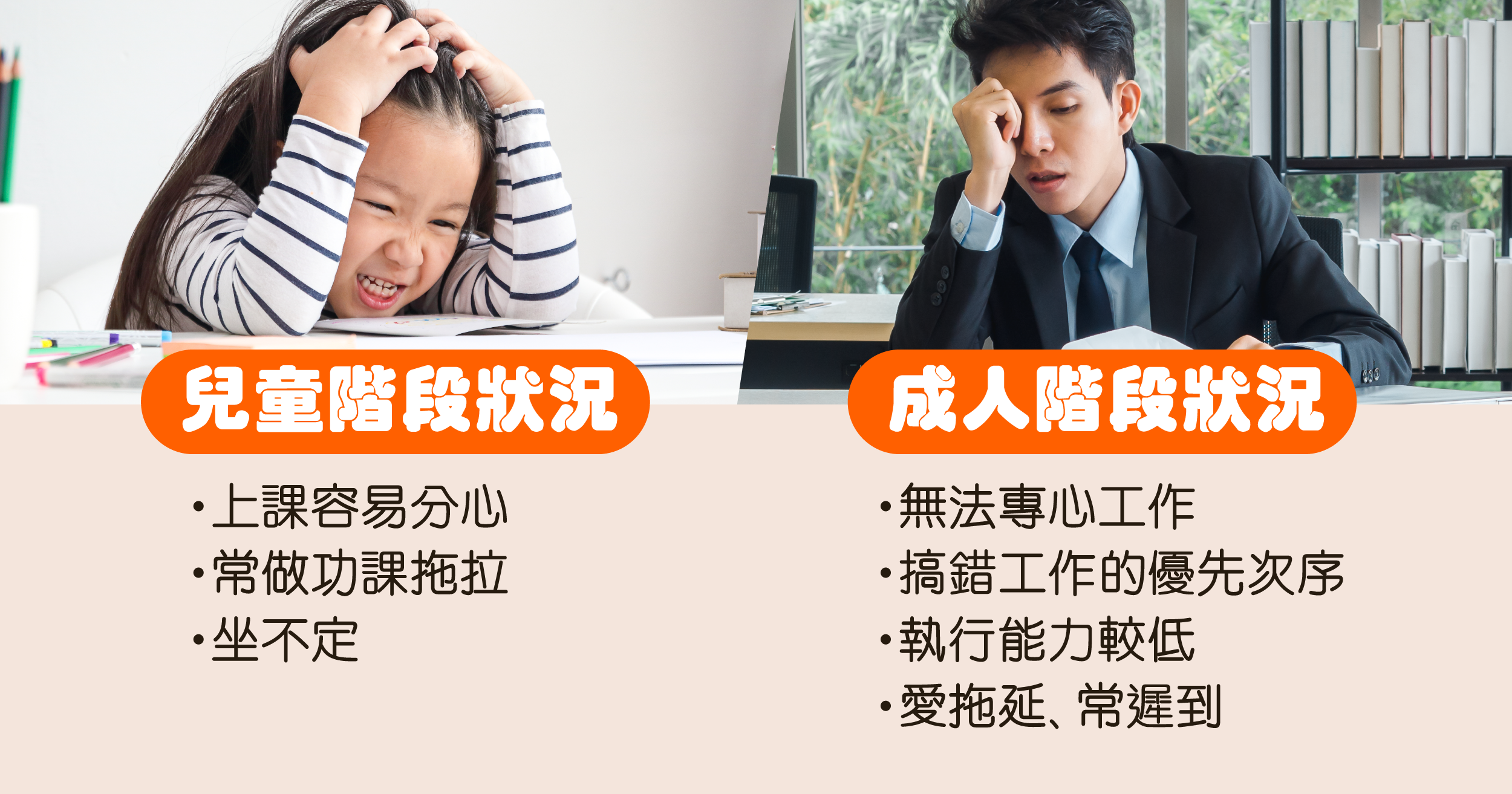 兒童階段狀況：上課容易分心﹑常做功課拖拉﹑坐不定 成人階段狀況：無法專心工作﹑搞錯工作的優先次序﹑執行能力較低﹑愛拖延﹑常遲到