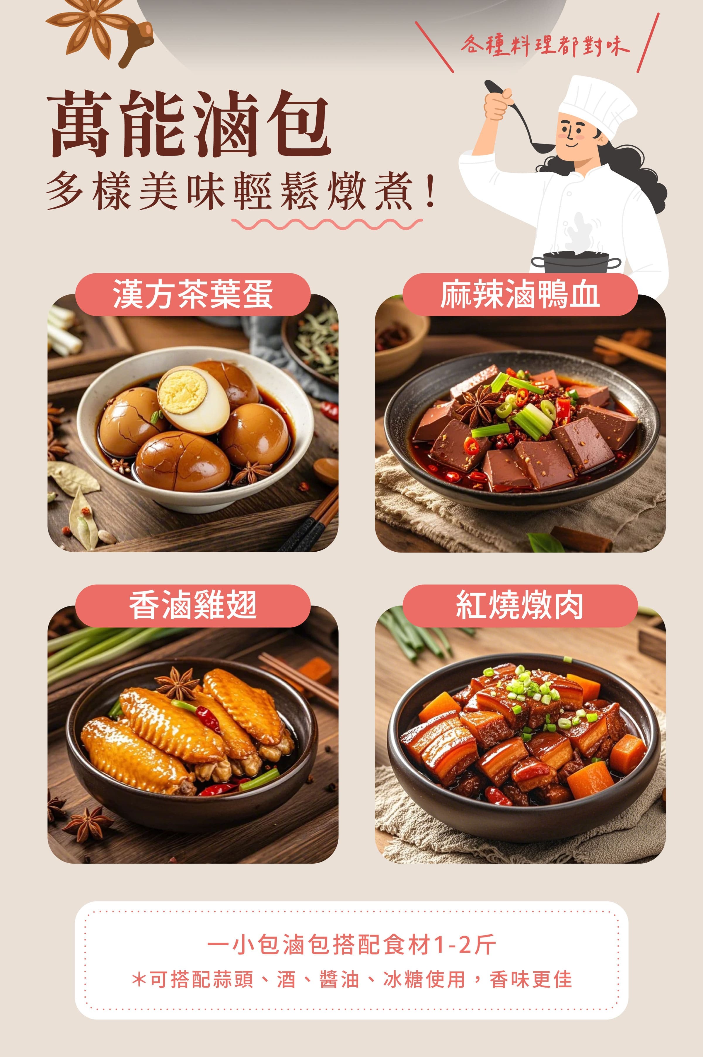 登義漢方滷包燉煮方式