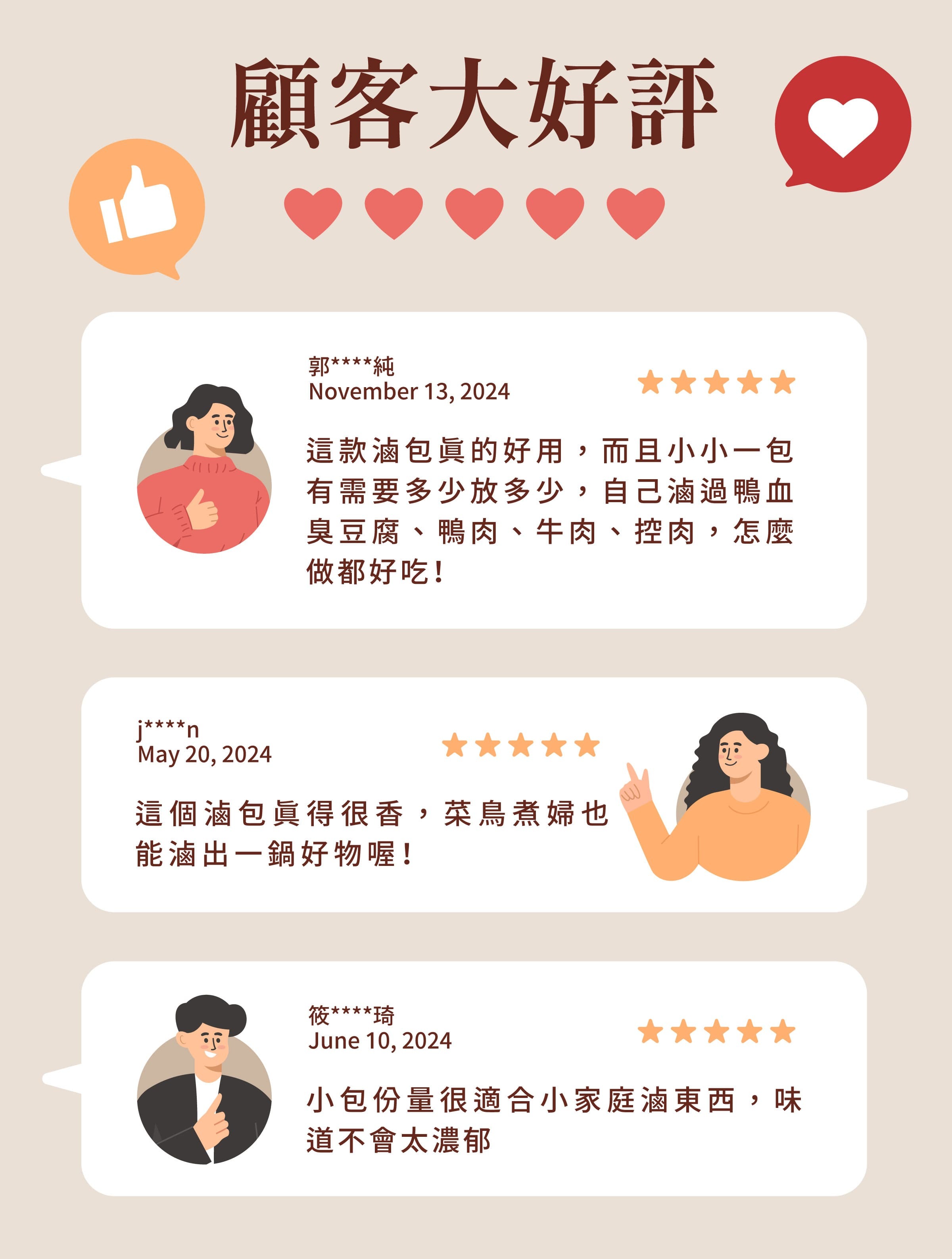 登義漢方滷包顧客評價