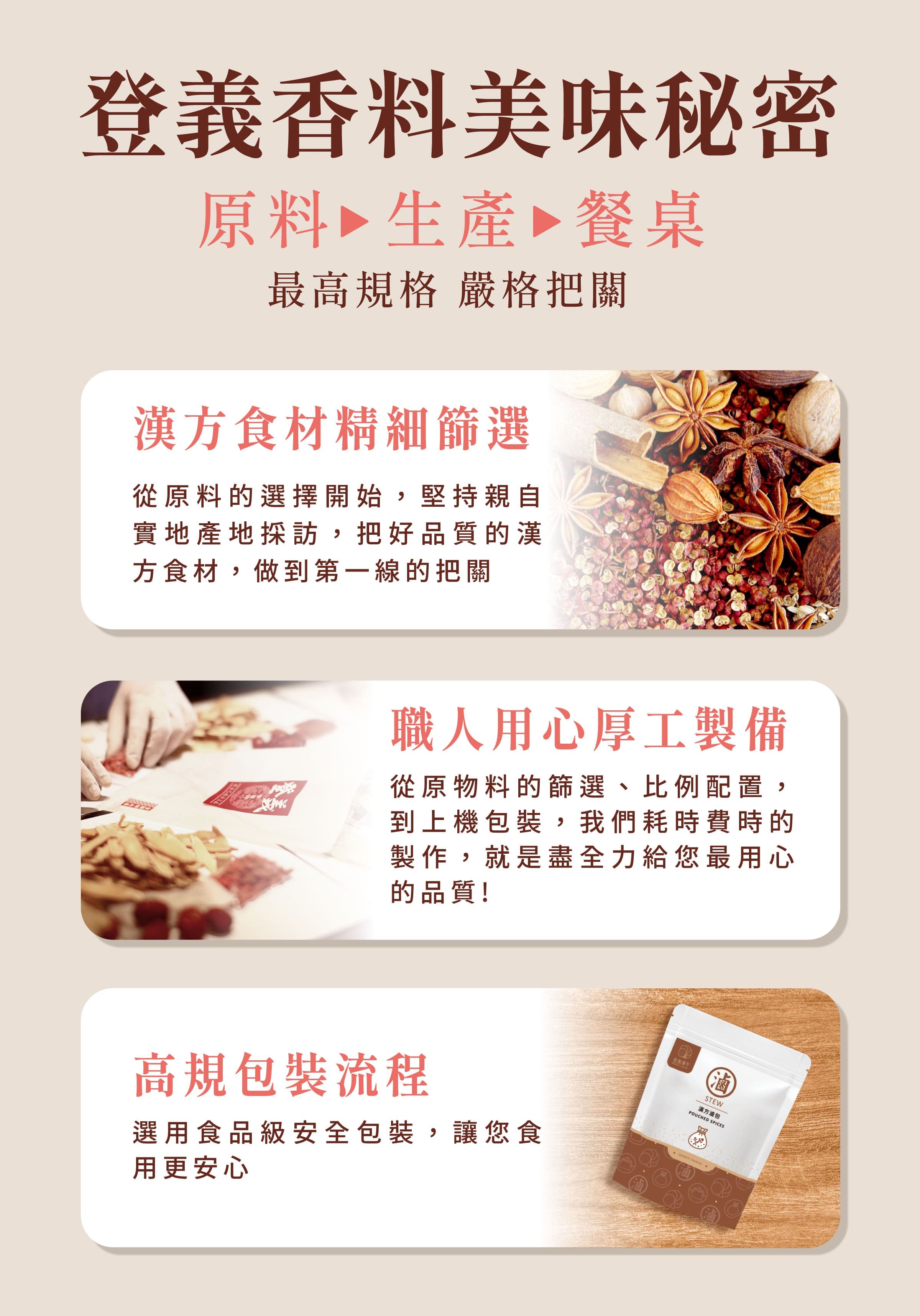 登義香料的美味秘密