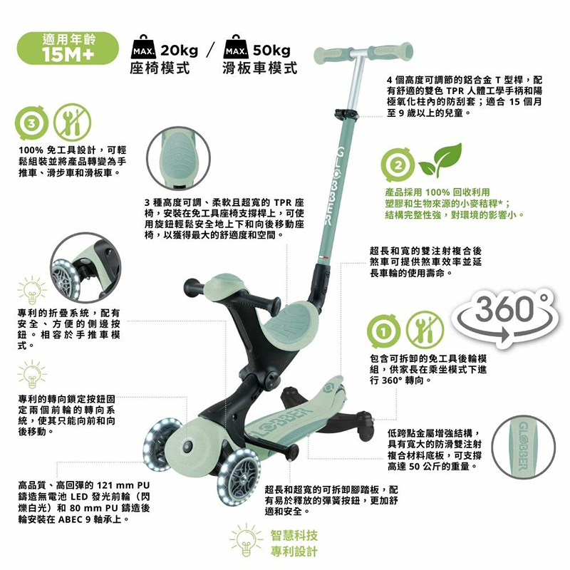 GLOBBER,GO•UP 5合1夢幻版360度多功能三輪滑板車