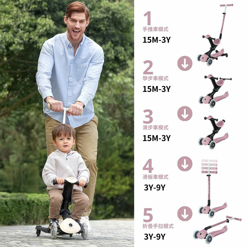 GLOBBER,GO•UP 5合1夢幻版360度多功能三輪滑板車