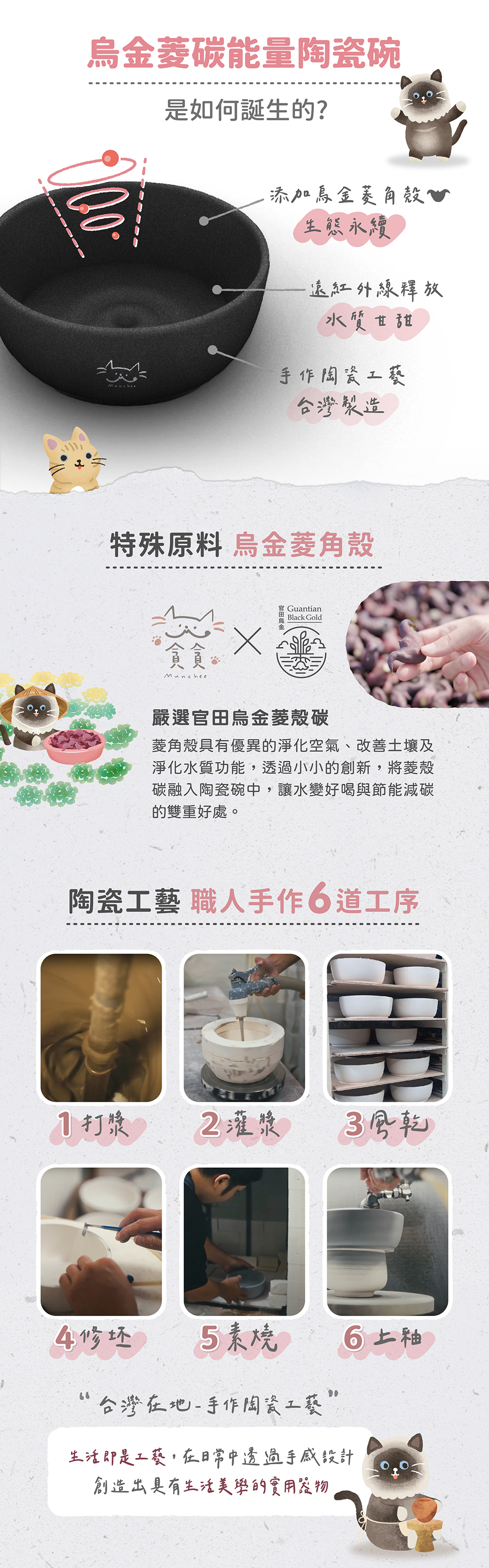 貪貪烏金水碗介紹