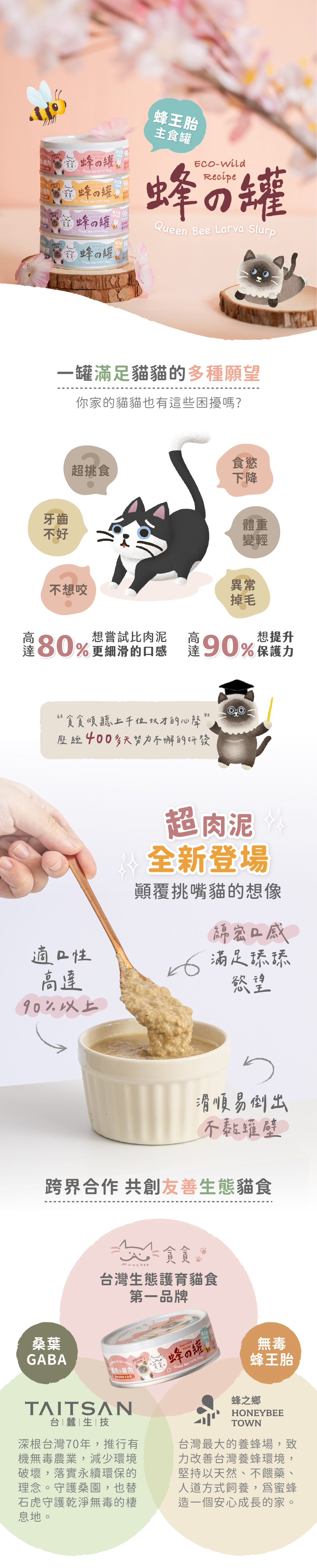 貪貪超肉泥罐介紹