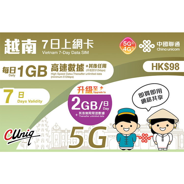 中國聯通 - 7日【越南】(每日2GB) 5G/4G 無限上網卡數據卡SIM咭