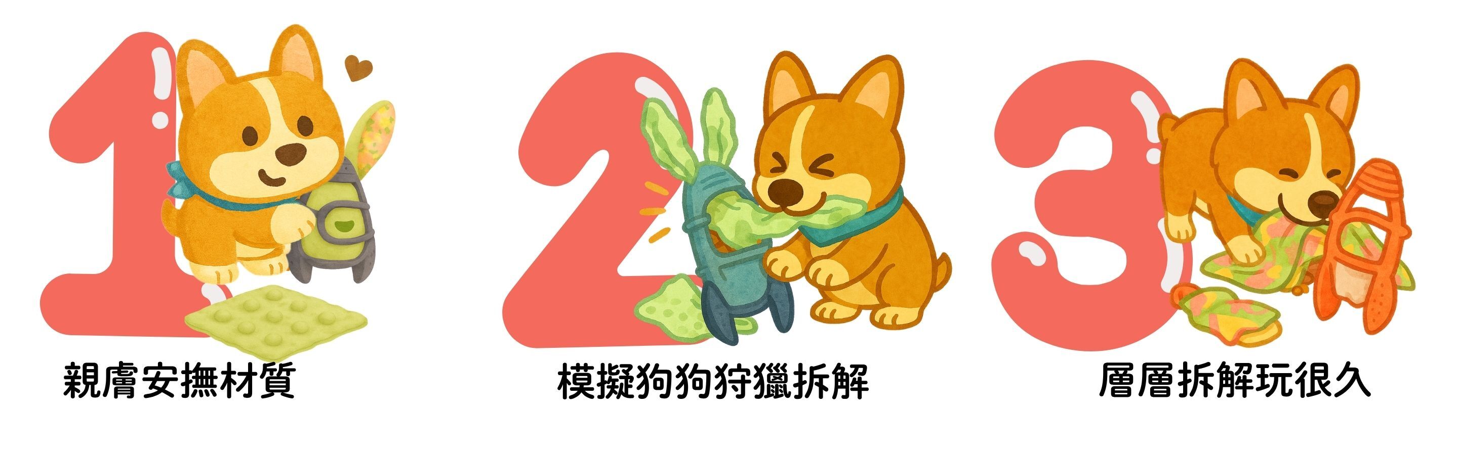 毛毛嘴BiteMao寵物玩具火箭兔兔三種特色