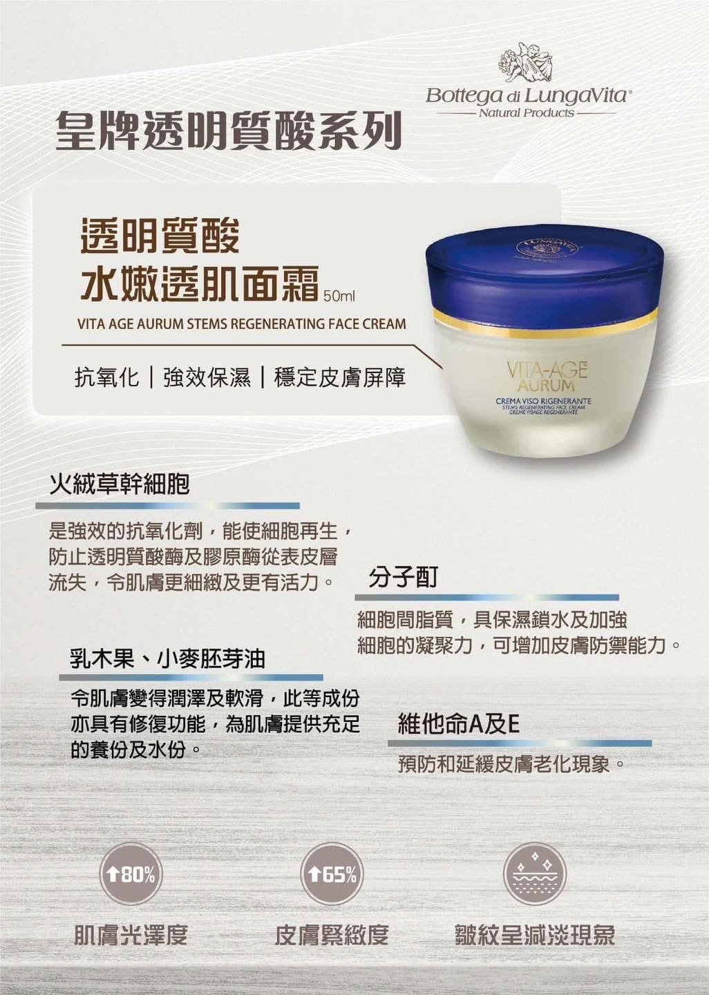 B.L.V VITA-AGE透明質酸水嫩透肌面霜50ml