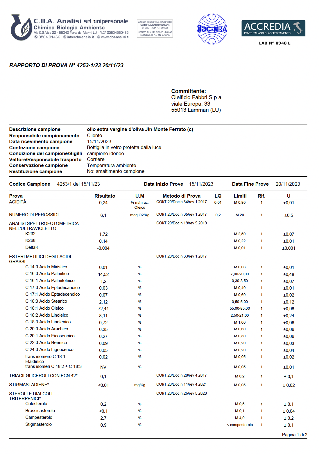 Lab Analysis Jin Monte Ferrato (1)2024.11.11