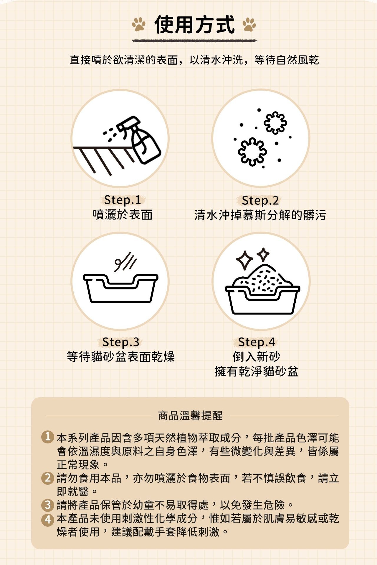 LOUIS 路易貓砂｜貓砂盆清潔慕斯 鳳梨酵素 350ml