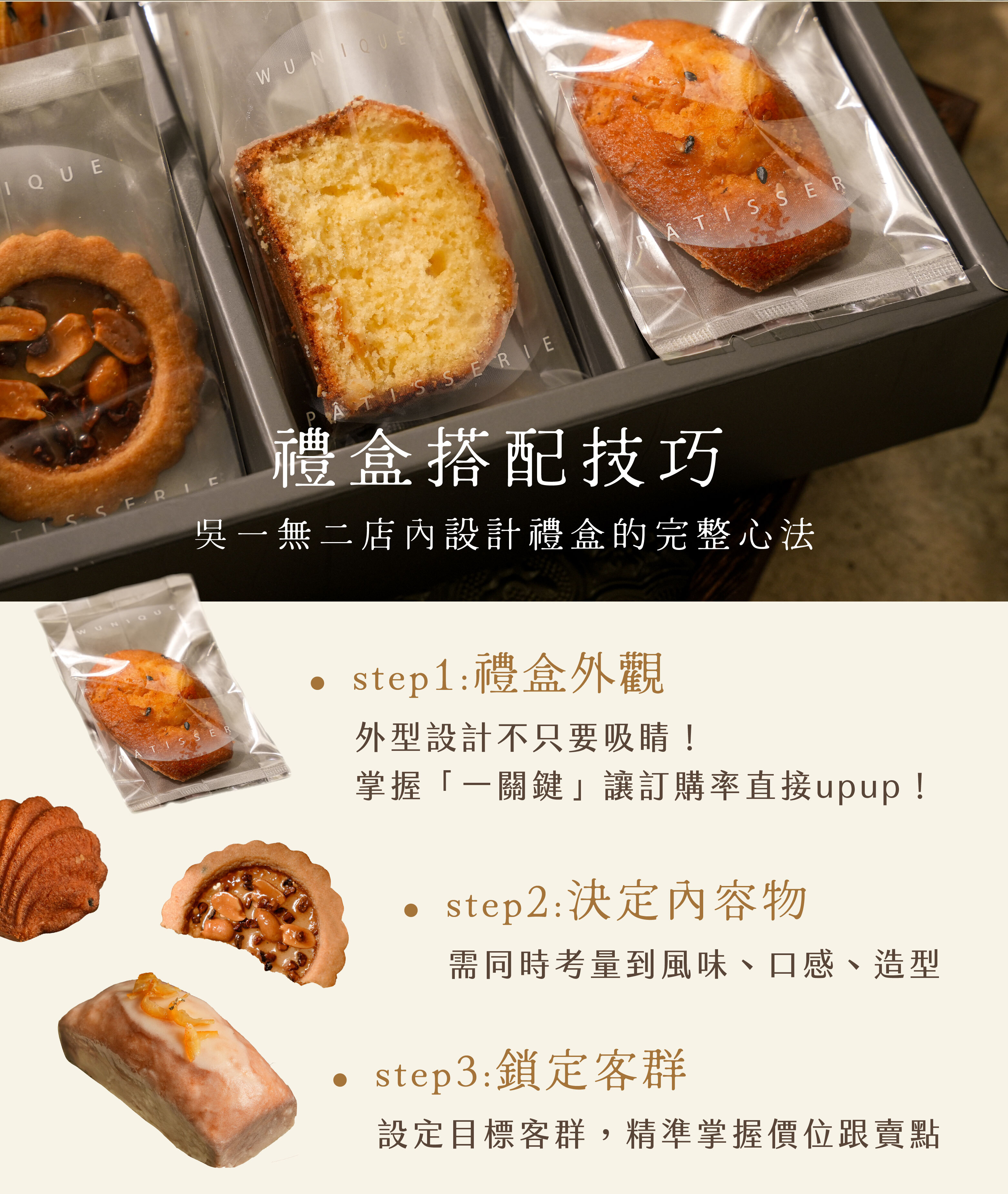 “節日送禮新意｜禮盒搭配技巧全公開：吳一無二店內設計禮盒的完整心法”