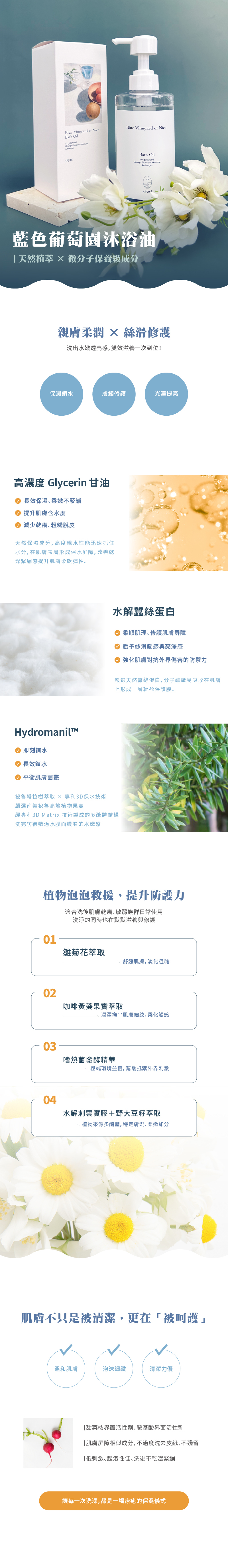 SOMEWHERE 藍色葡萄園沐浴油