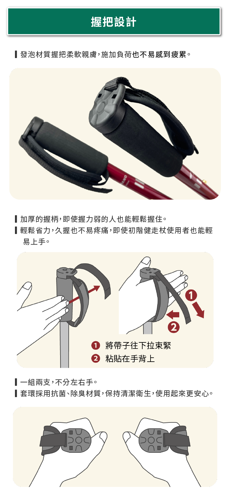 sinano 強力支撐健走杖握把