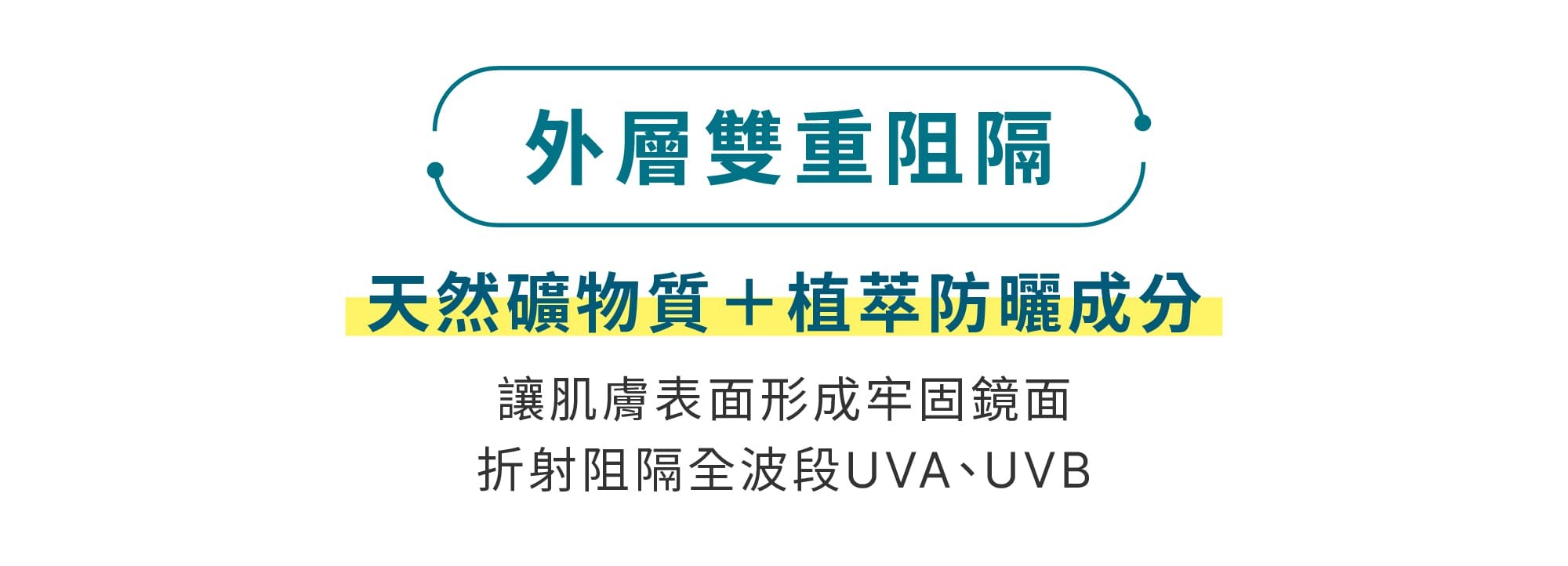 Z研外層防曬技術圖,採用天然礦物與植萃成分折射紫外線