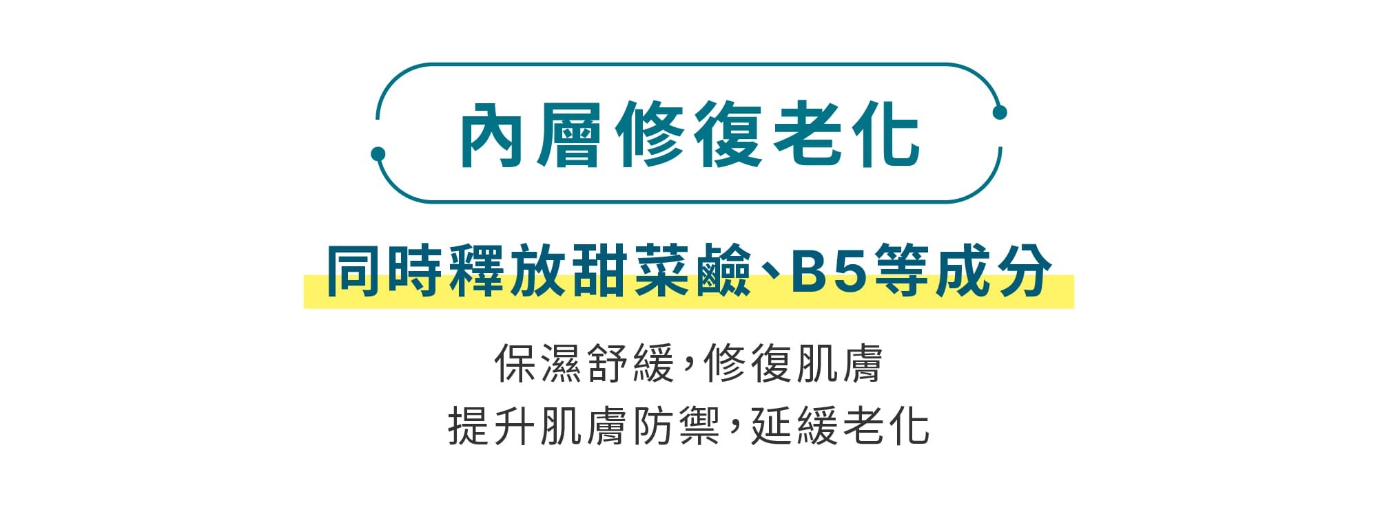 Z研防曬內層修護成分說明圖,釋放甜菜鹼與B5舒緩肌膚延緩老化