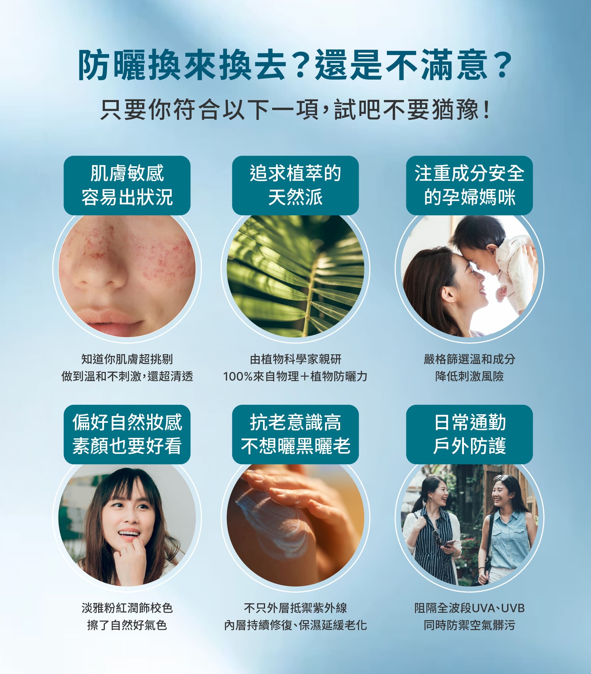 Z研防曬乳目標族群圖,涵蓋敏感肌、孕媽咪與抗老需求者