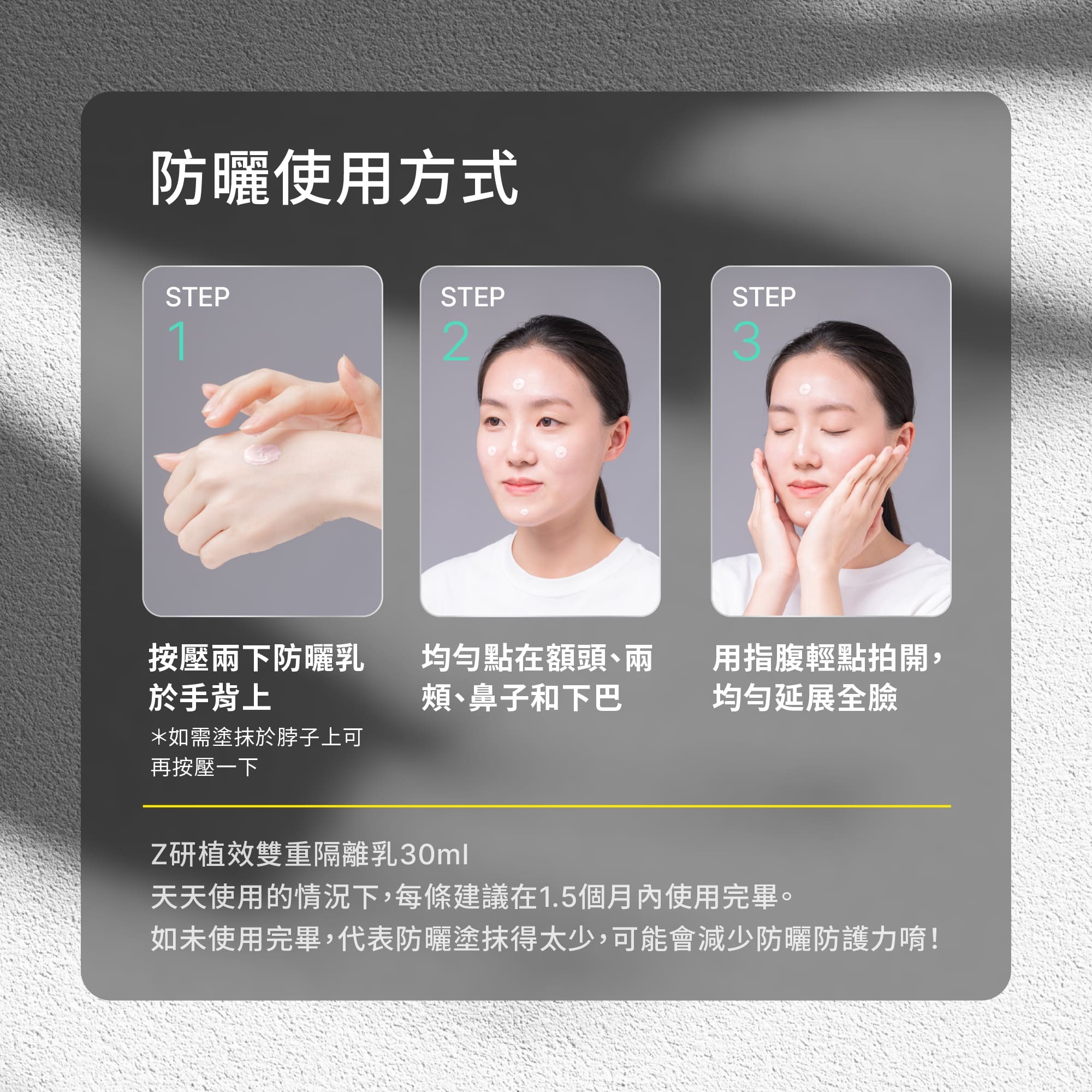 Z研防曬乳使用方式教學圖,清楚示範塗抹步驟與建議用量