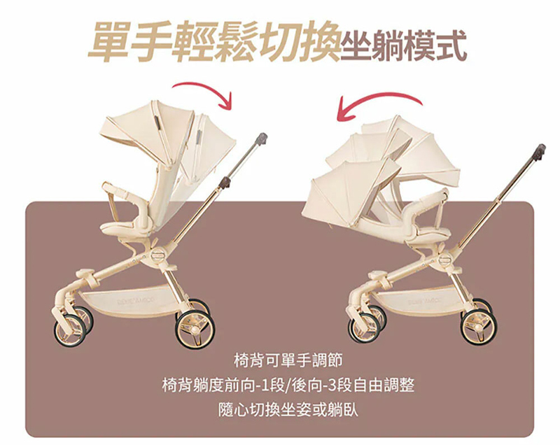 BEBE' AMICO，X7 輕奢小休旅雙向手推車