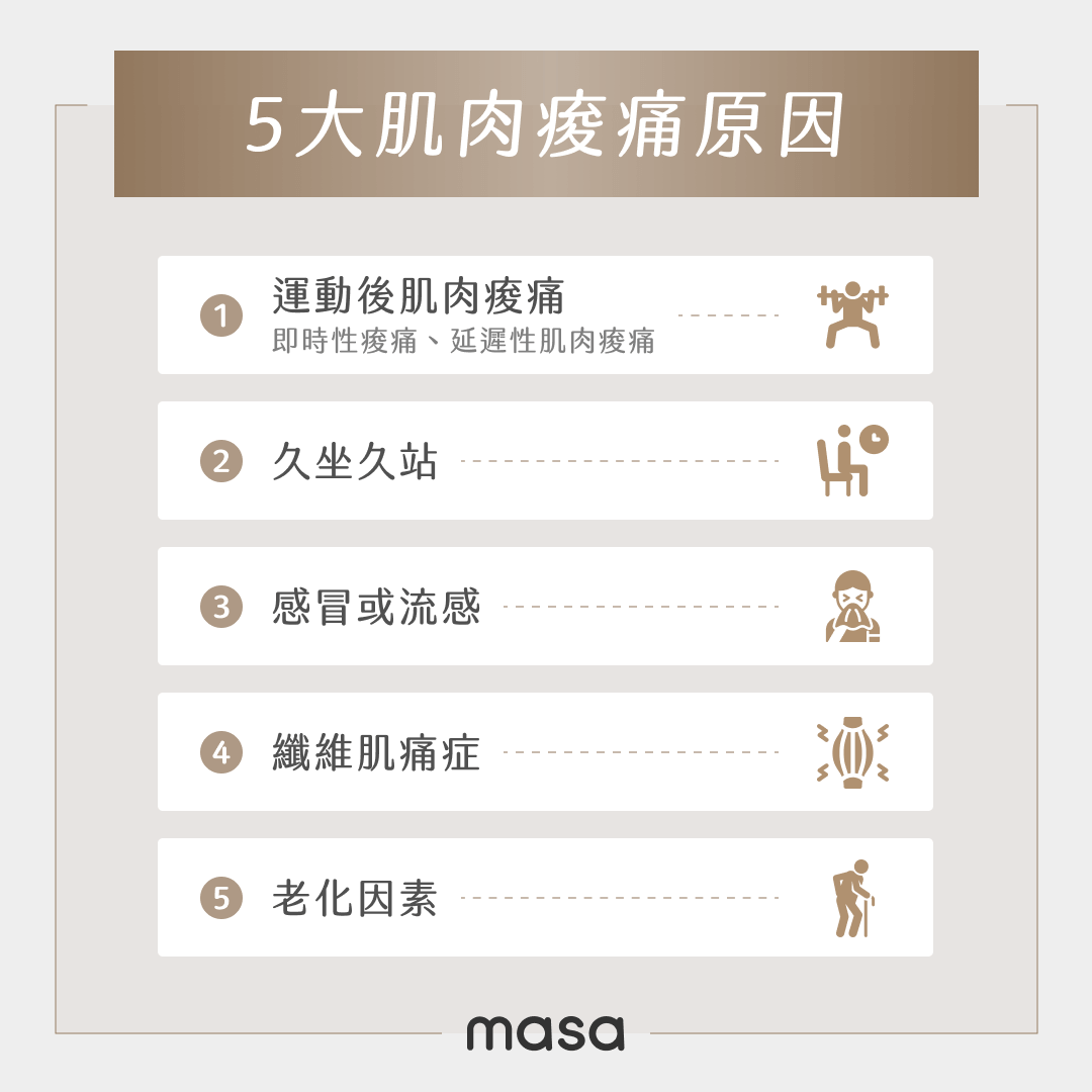 5 大肌肉痠痛原因