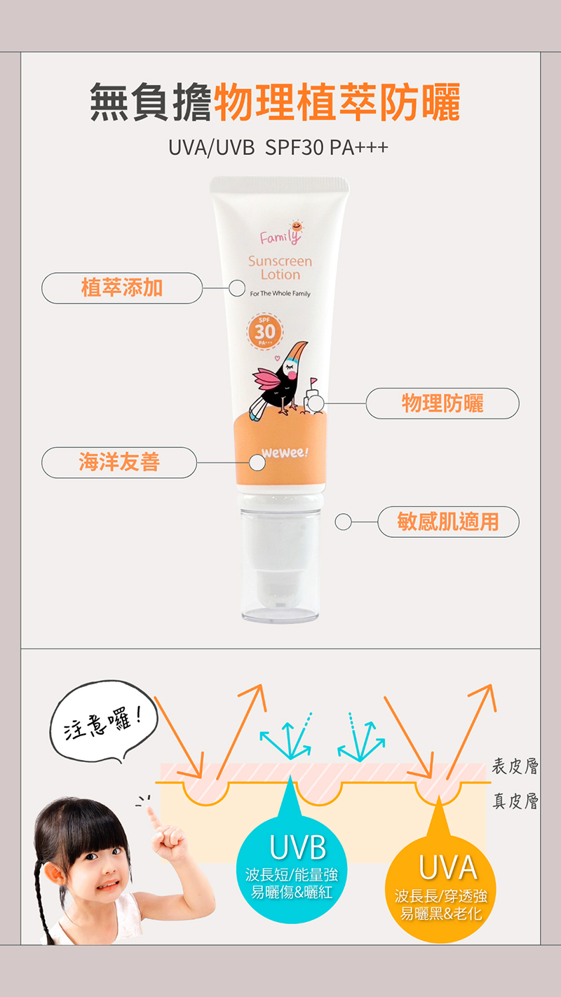WeWee，極潤植萃防曬乳