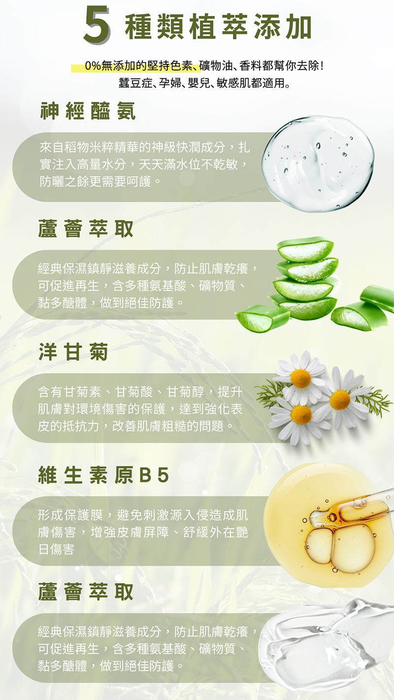 WeWee，極潤植萃防曬乳