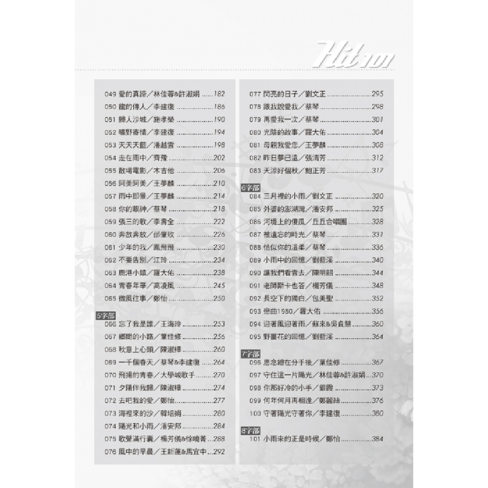 麥書 麥書 / Hit101校園民歌鋼琴百大首選 第 4 張圖片｜三峽鍵盤 / 鋼琴