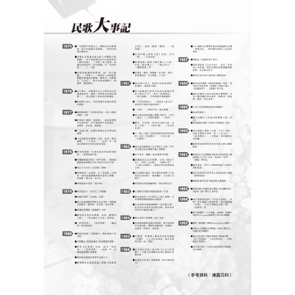 麥書 麥書 / Hit101校園民歌鋼琴百大首選 第 2 張圖片｜三峽鍵盤 / 鋼琴