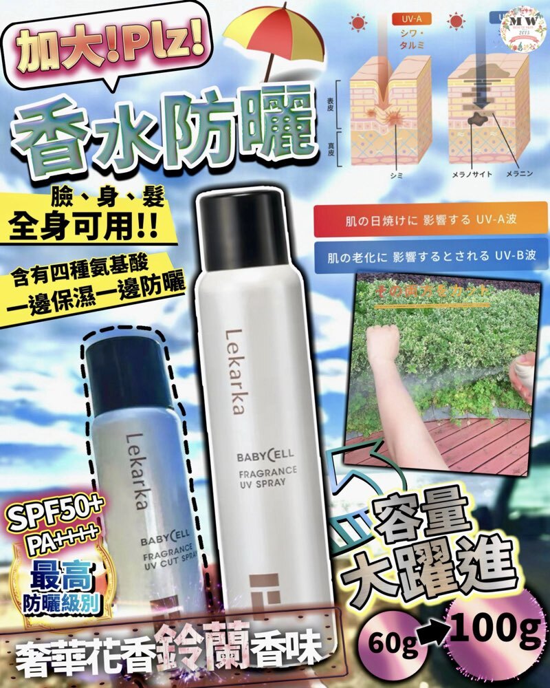 日本香水防曬 100g