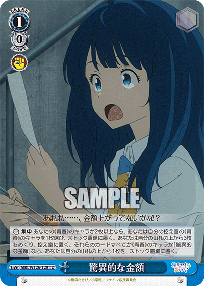 【MKI/W126-T20 TD】驚異的な金額