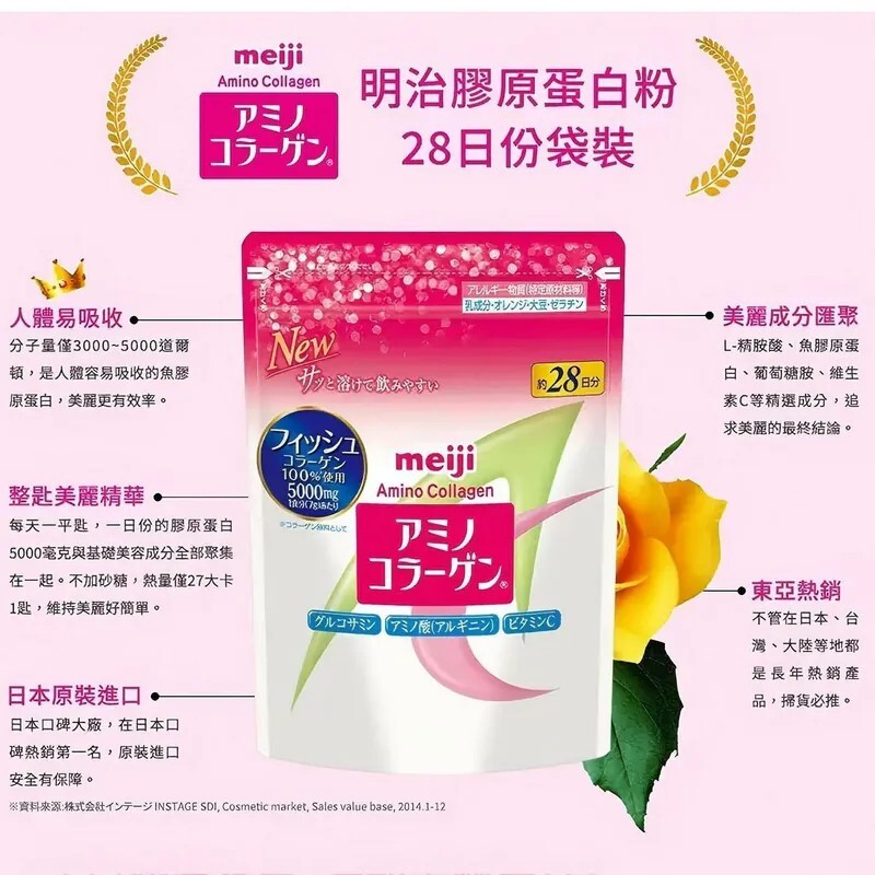 小分子膠原蛋白肽+Q10+玻尿酸 膠原蛋白粉 196G【正品】 日本製造-明治製藥  鬆擁有好氣色