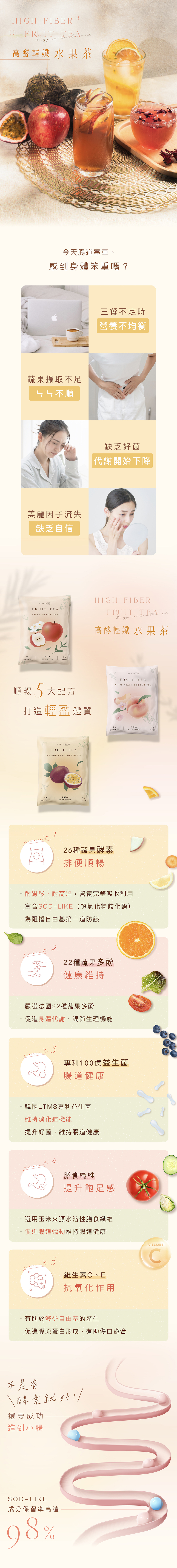 Body Goals 高酵輕孅水果茶 白桃烏龍 水果酵素 益生菌24g