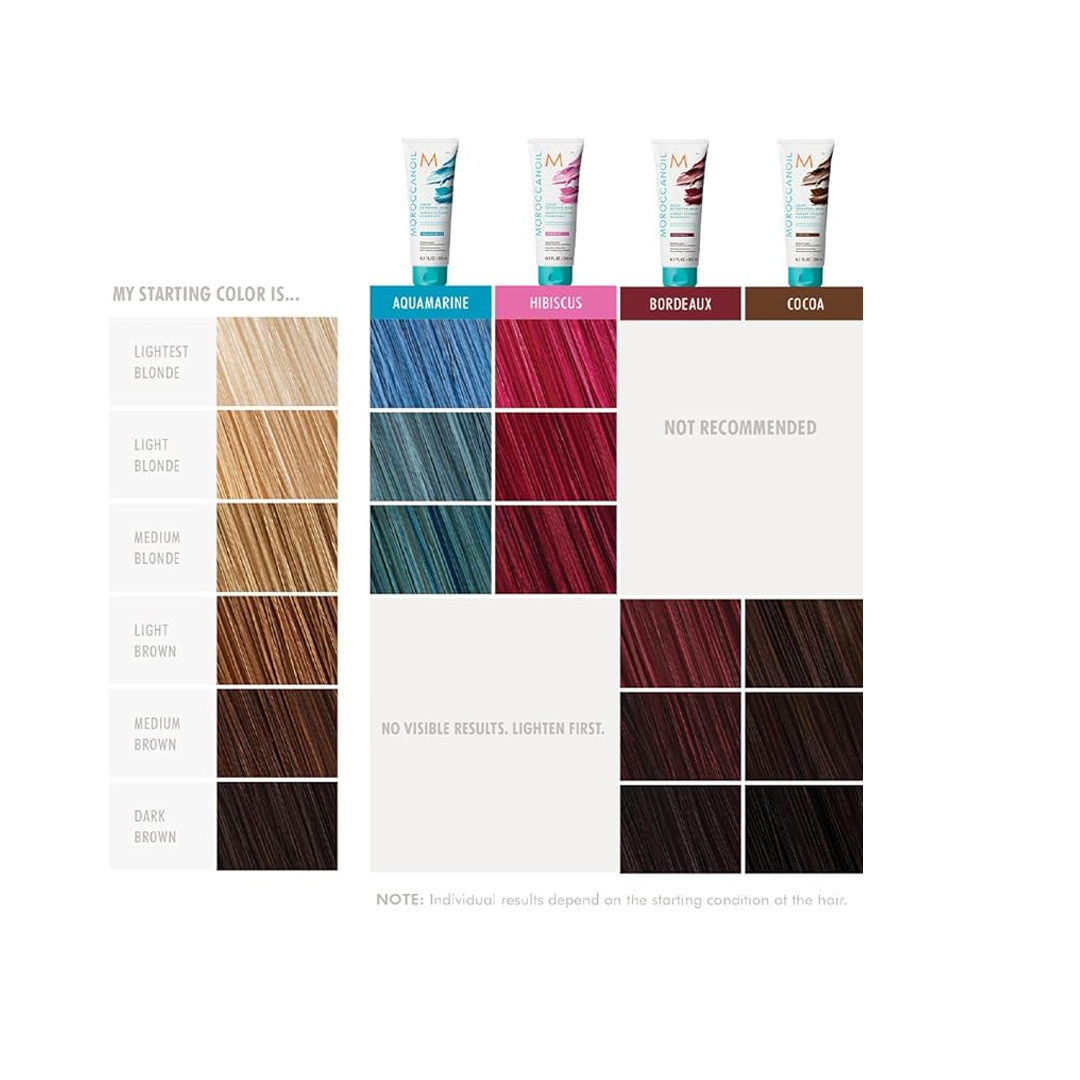 Moroccanoil  護色亮澤髮膜 200ML