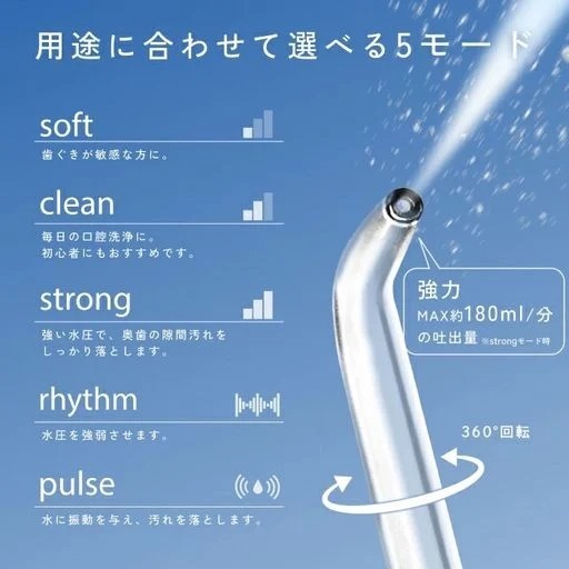 Dretec Portable Flosser 水牙線機 (H6 KA894)