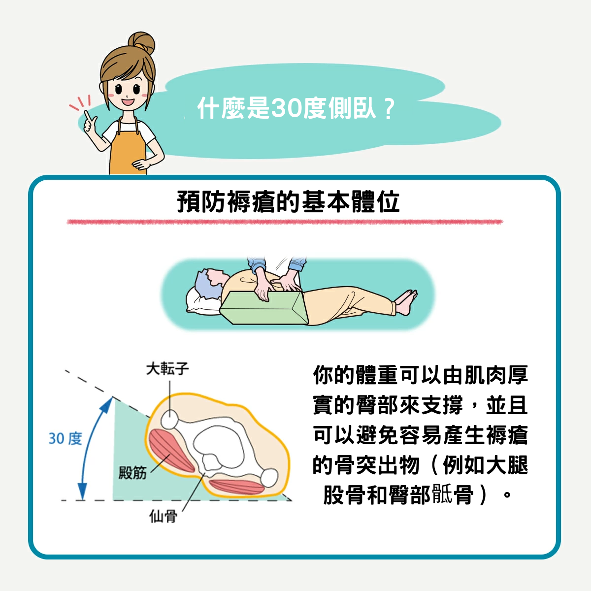 樂樂健AR-096-M三角形靠背床墊 (中)