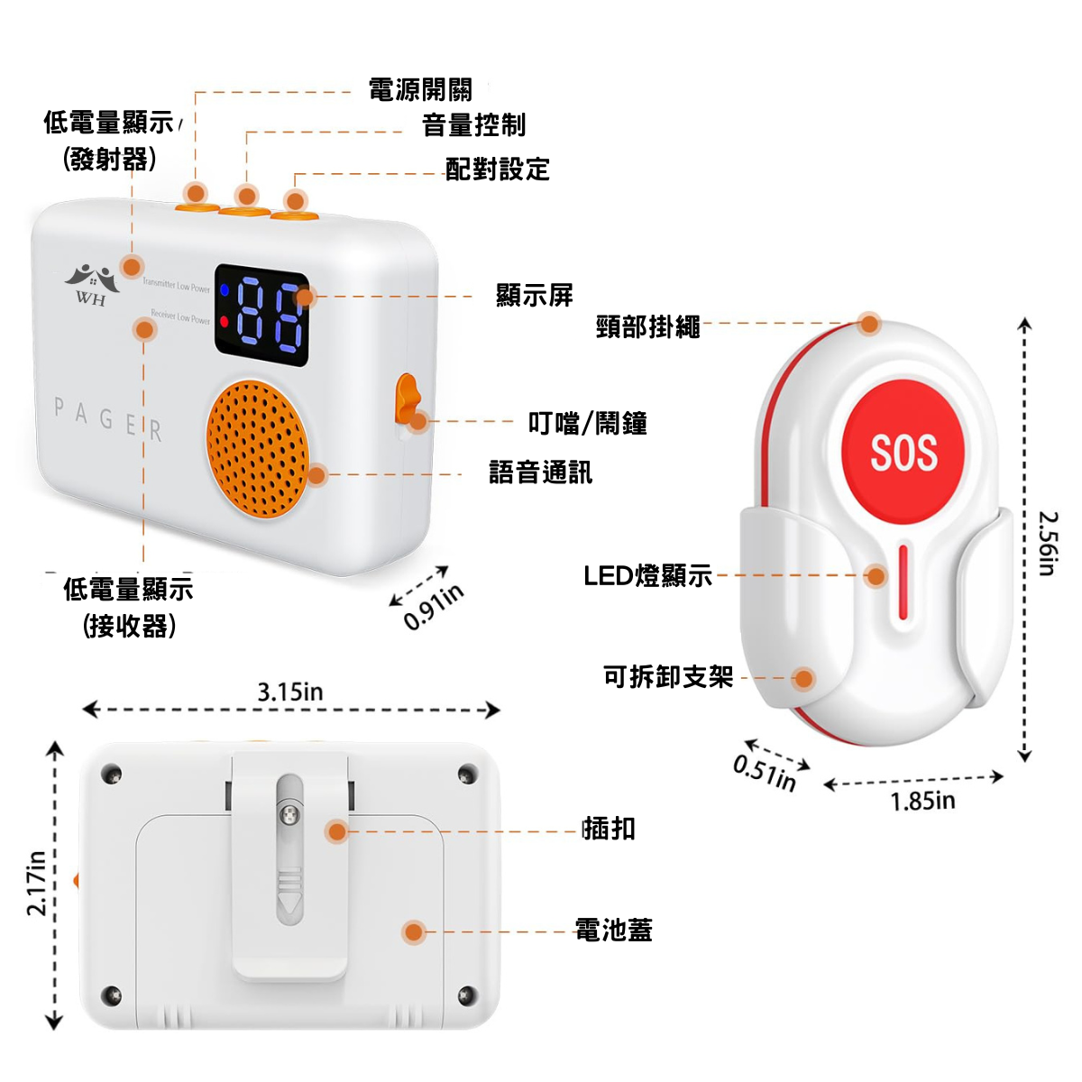 WHW2家護聆無線隨身SOS呼叫套裝
