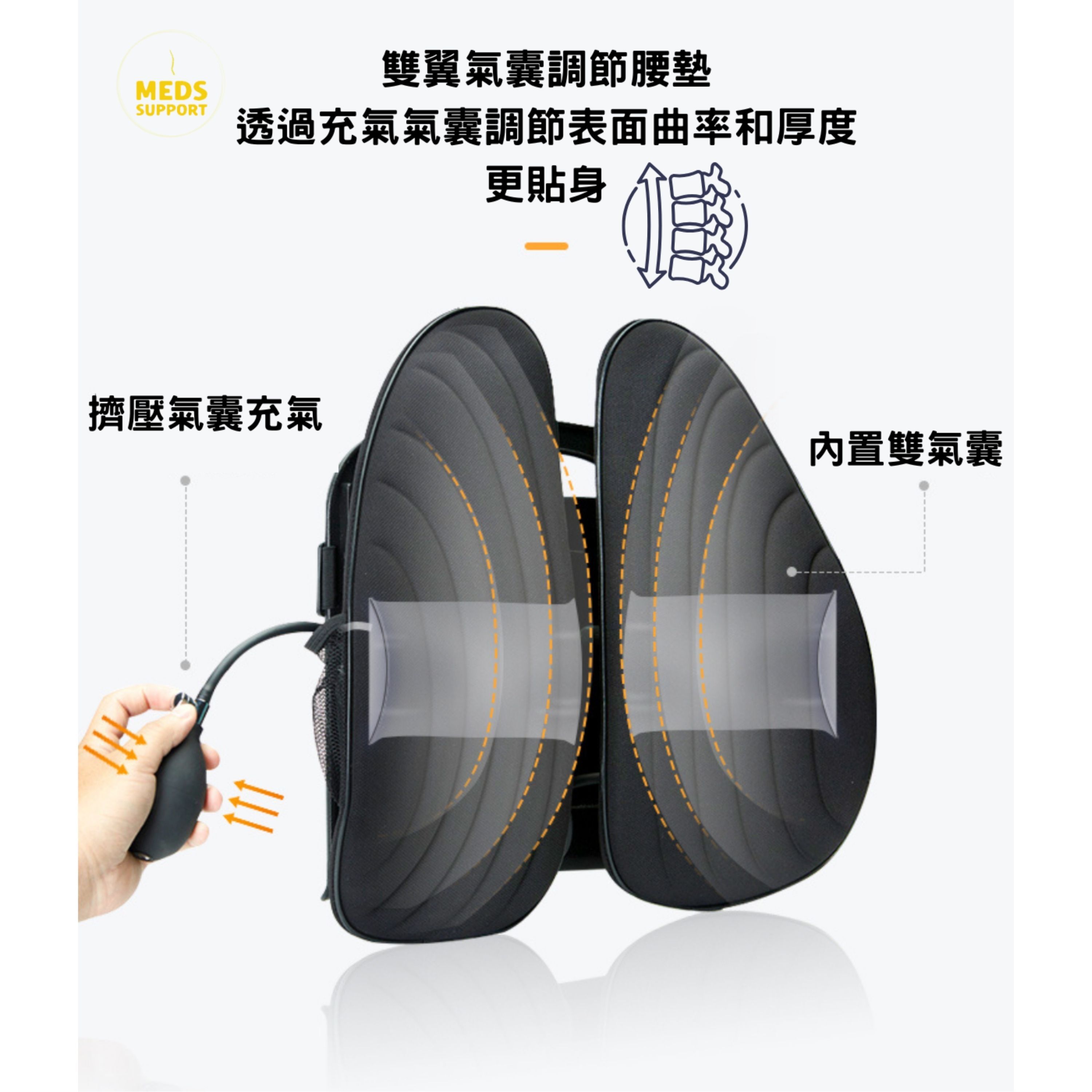 Meds Support 雙翼氣囊腰背墊