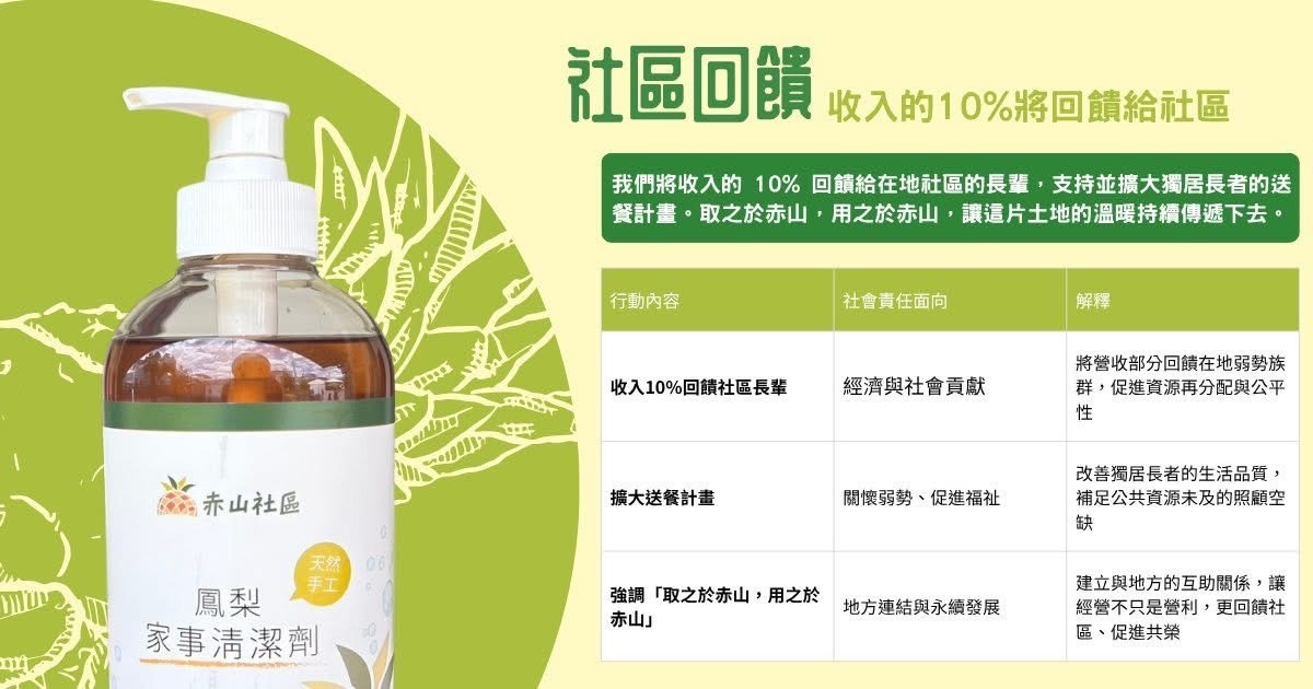 🍍【天然手作｜鳳梨家事清潔劑】2入🍋-0182
