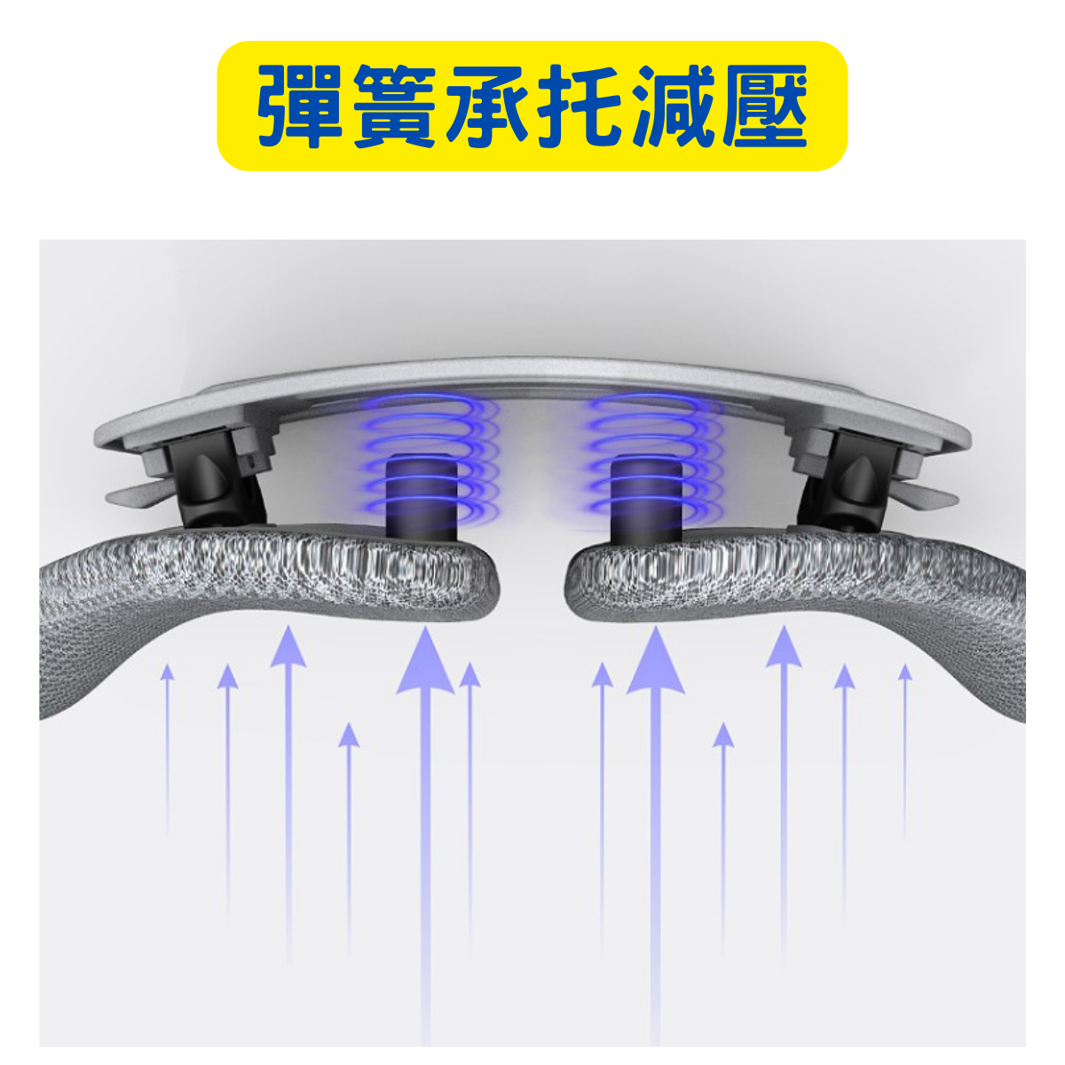 MedS Support 雙彈簧雙翼護腰墊