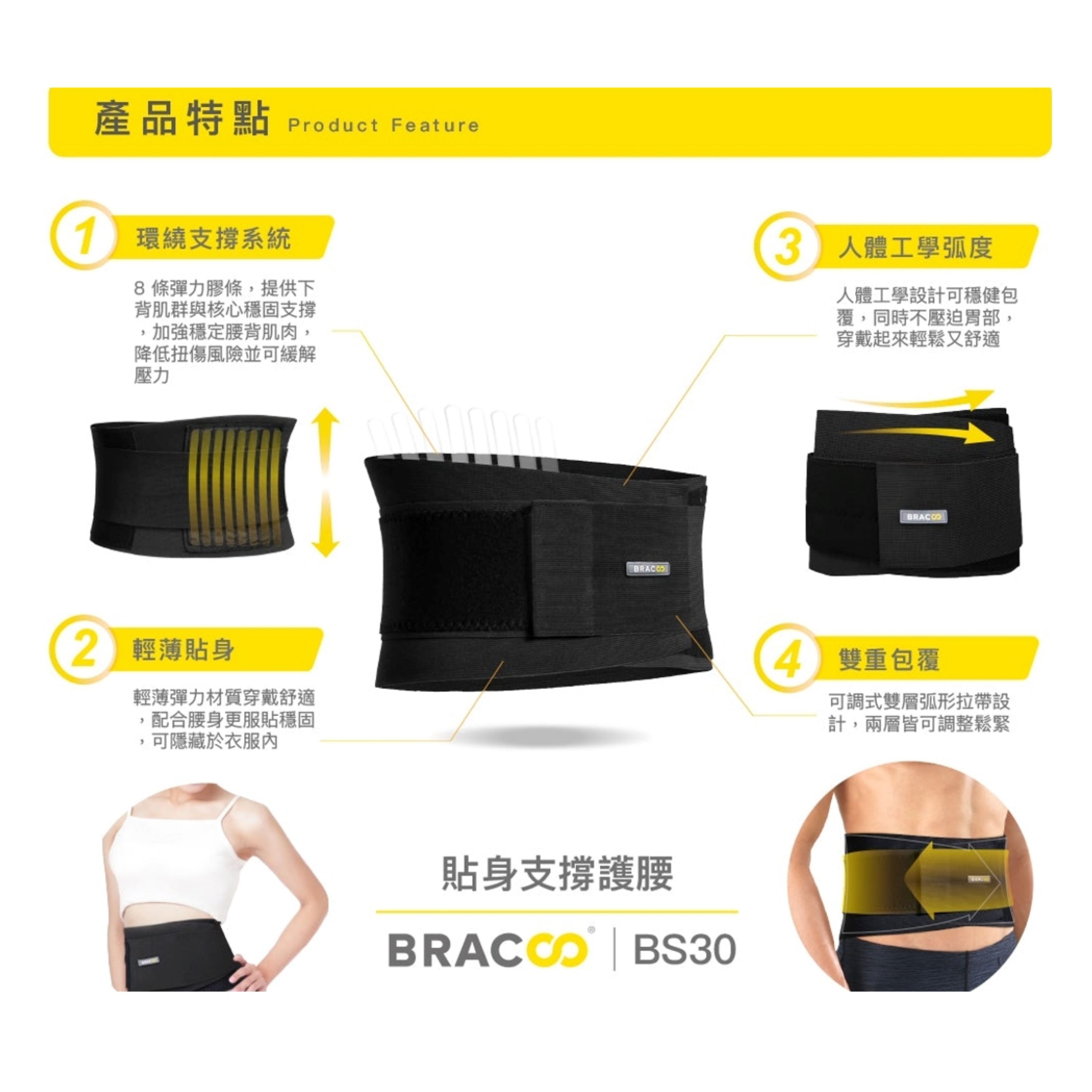 Bracoo奔酷 - 美國BS30 貼身支撐護腰