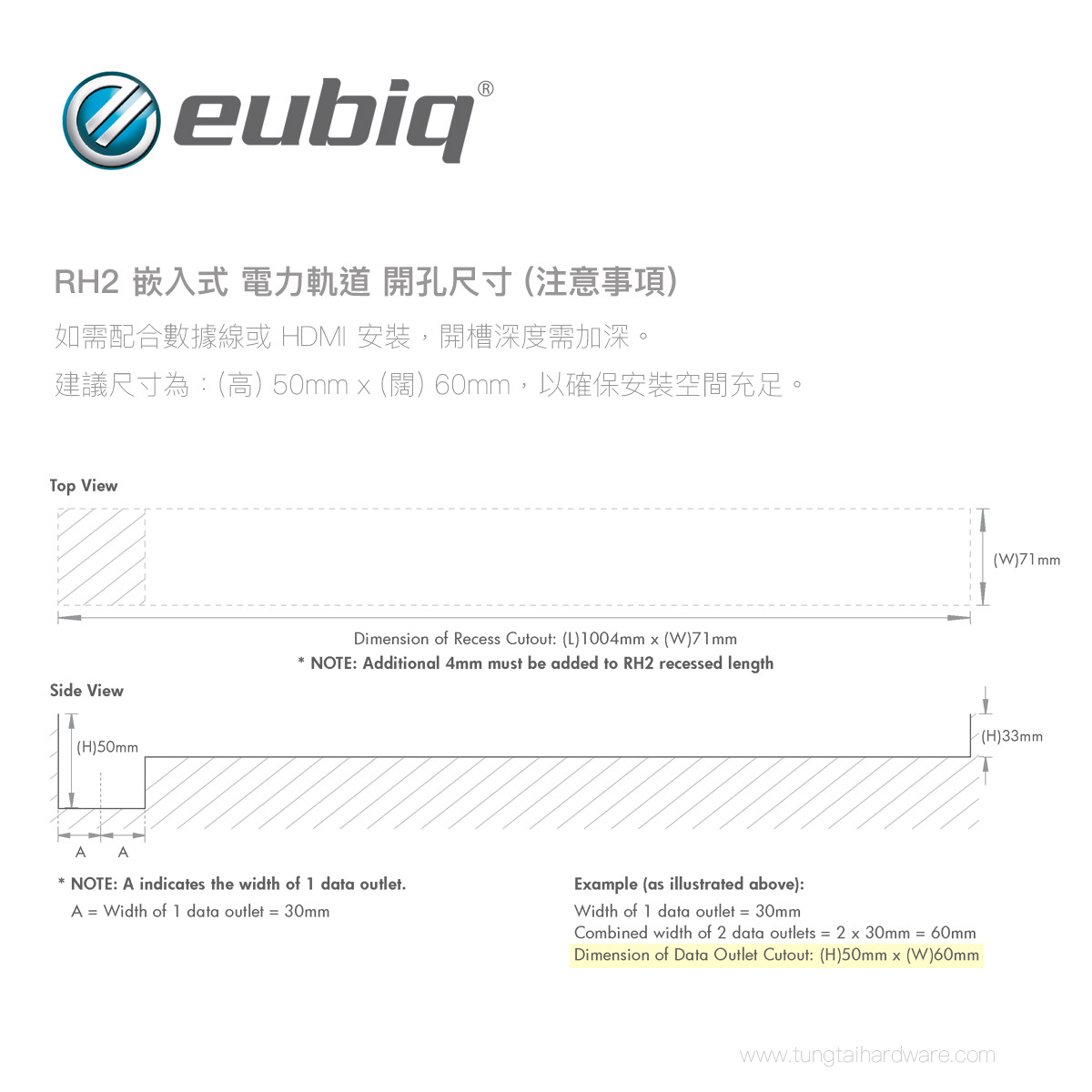 如要走數據線或 HDMI 線，開槽就要預深少少，建議開槽尺寸：(高) 50mm x (闊) 60mm，咁先夠位裝及應用。