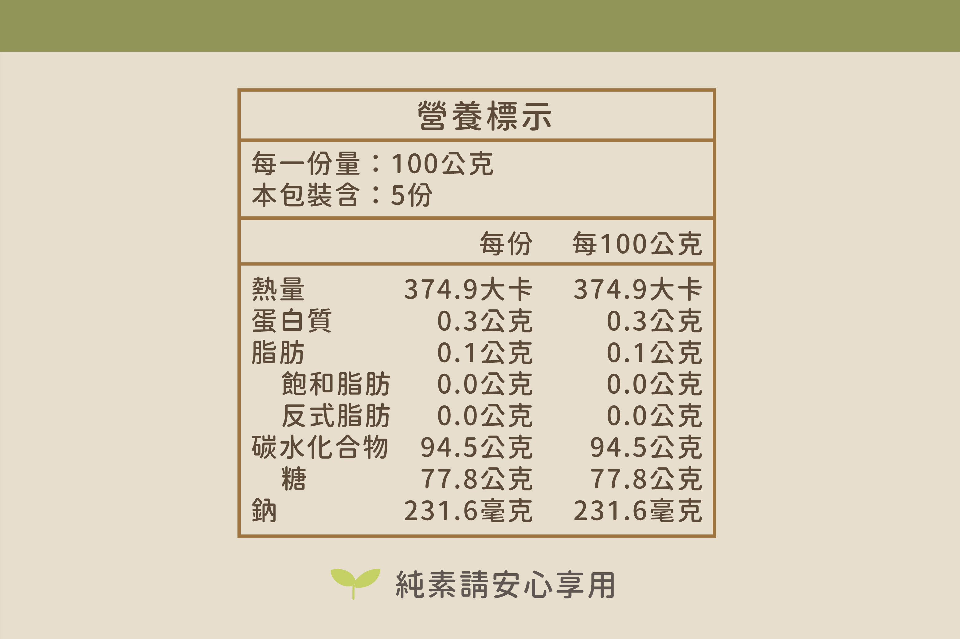 焙日嫩仙草粉4營養標示