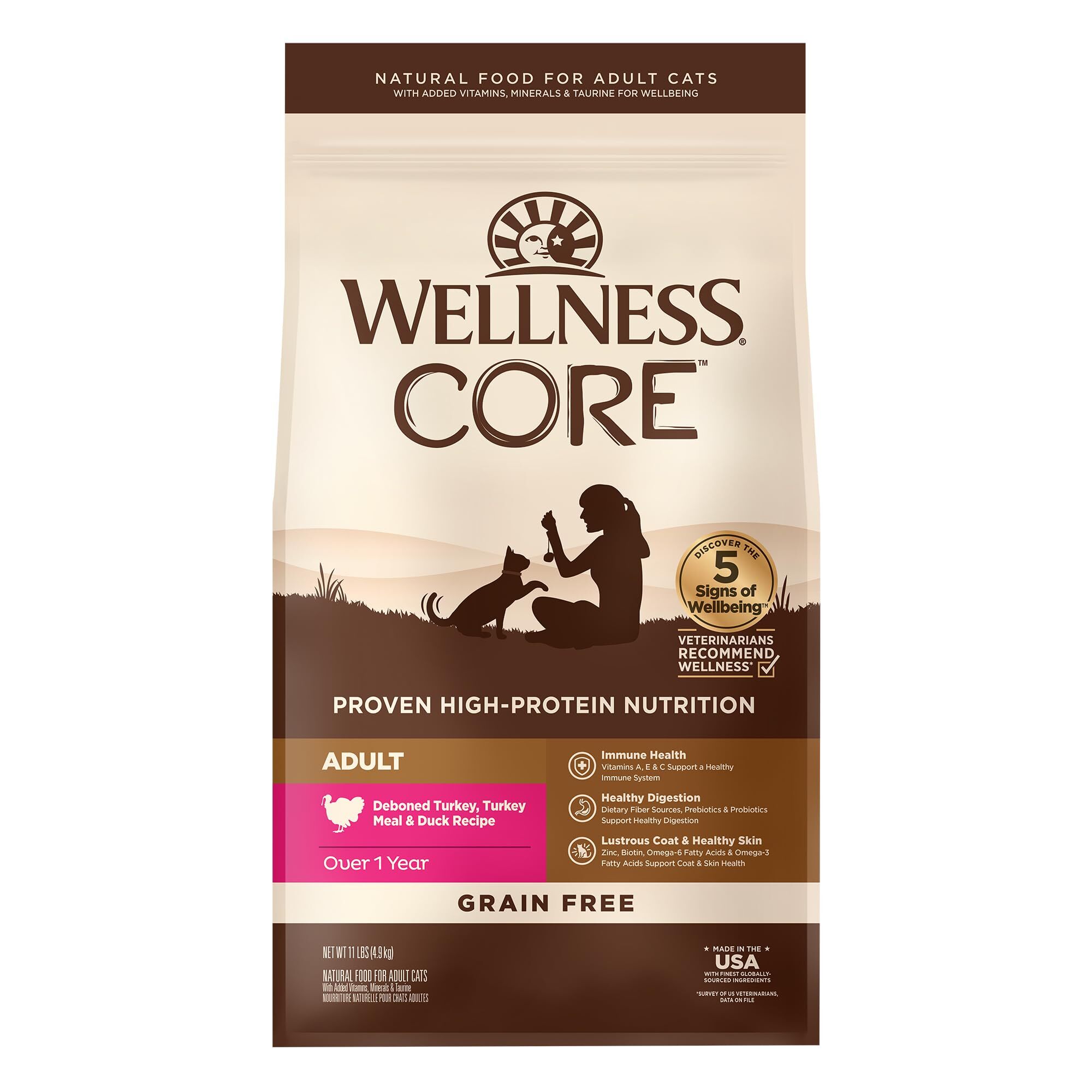 (原裝代理行貨) WELLNESS CORE 火雞拼鴨肉配方 (無穀物) 11lbs