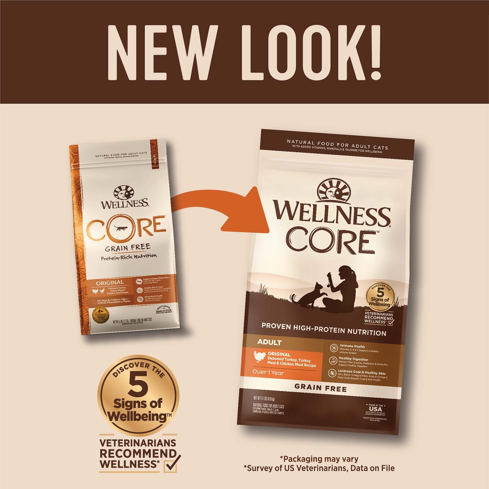 (原裝代理行貨) WELLNESS CORE 火雞拼雞肉配方 (無穀物) 11lbs