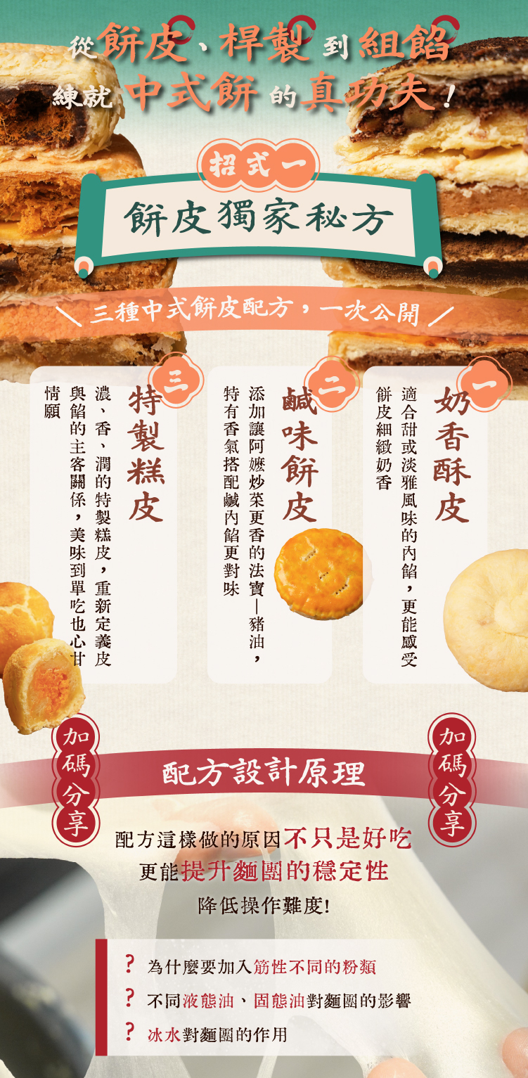 三種中式餅皮配方：奶香酥皮、鹹味餅皮與特製糕皮一次公開，餅皮設計原理分享