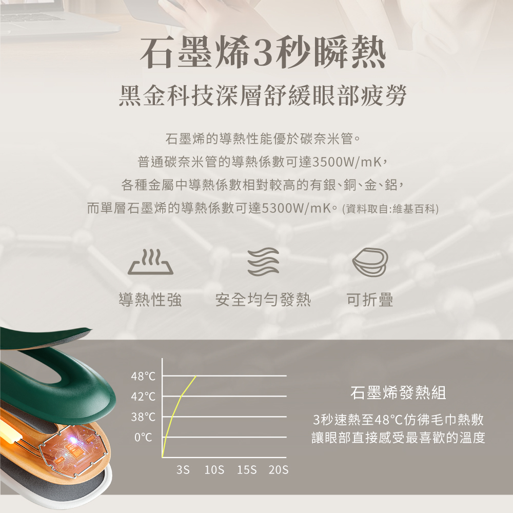 石墨烯3秒順熱 黑金科技深層舒緩