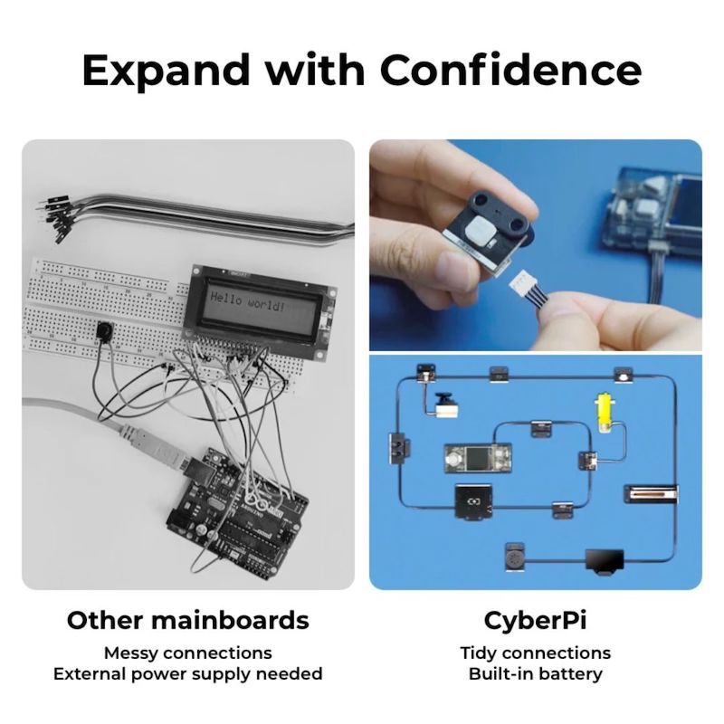 DTSL_CyberPi Project-based Coding Kit_Expand with Confidence